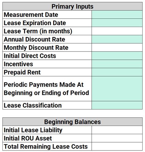 Lease Amortization Schedule Occupier