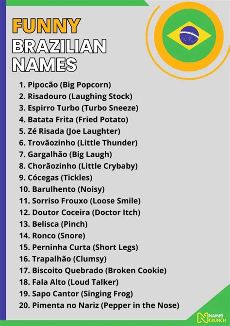 650+ Funny Brazilian Names - Names Crunch