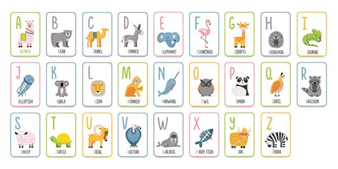 Flashcards del alfabeto con animales para el aprendizaje preescolar. letras en inglés para niños ...