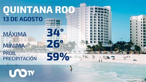 Clima En Quintana Roo Para El 13 De Agosto De 2023 Unotv