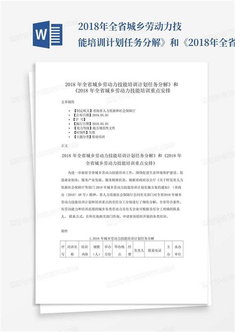 2018年全省城乡劳动力技能培训计划任务分解》和《2018年全省城乡劳动word模板下载编号qxbdkypd熊猫办公