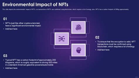 Environmental Impact Of Nfts Ppt Show Pdf Powerpoint Templates