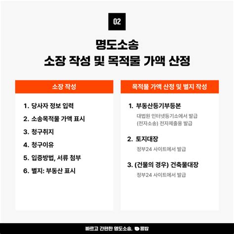 명도소송 절차 8단계 준비서류부터 강제집행까지 모든 단계 알아보기 콩밥