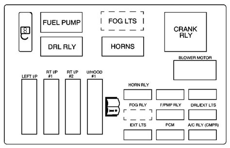 Monte Carlo Fuse Box Diagram