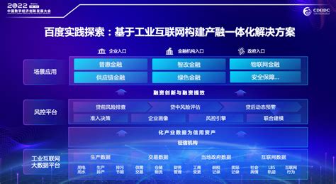 产业与金融如何融合创新？百度智能云阐述产融一体化解决方案 百度智能云