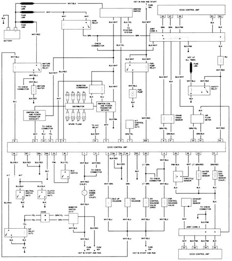 Mercedes Wiring Diagram Color Codes - Wiring Diagram