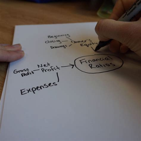 choose strategies  active learning university  study