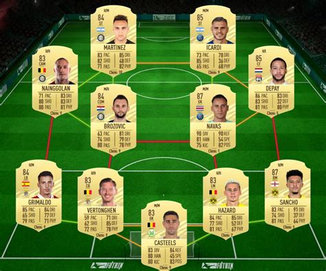 FIFA 21 SBC Aggiornamento Icon Base Requisiti E Soluzioni