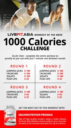 1000 Calorie Challenge Workout