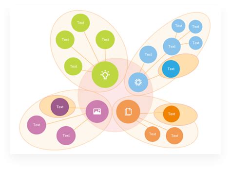 Free Online Concept Map Maker Edrawmax Online