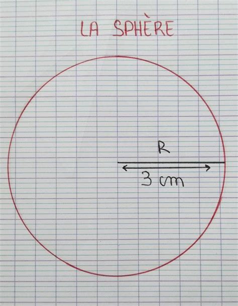 Comment Calculer Une Aire Sherpas