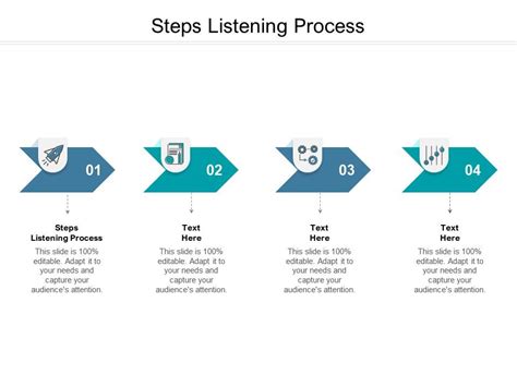 Steps Listening Process Ppt Powerpoint Presentation Show Professional Cpb Presentation