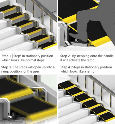 Convertible Stair Ramp: Home Accessibility Design Concept