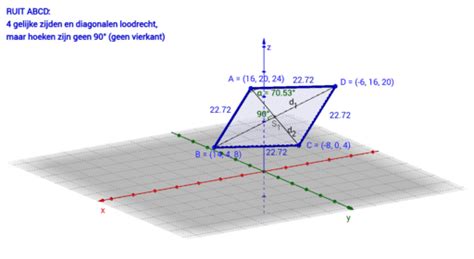 Oefening 52 Blz 173 Vierhoek ABCD Is Een GeoGebra