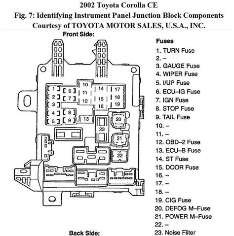 Toyota Corolla Tail Light Relay Location