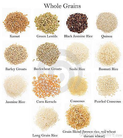 Different Types Of Grains List