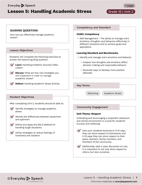 No Prep SEL Lesson For Grade 10 | Everyday Speech