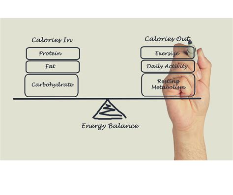 Qu Es El Balance Energ Tico Revista Corposano