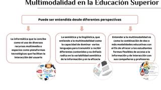 Multimodalidad en la Educación Superior PPT