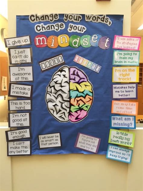 Growth Mindset Bulletin Board Set Change Your Words Change Your