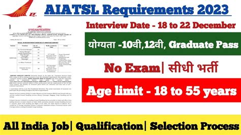 Air India Recruitment Airport New Vacancy Aiatsl