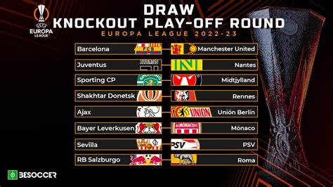 Europa League Draw Results Dani Ardenia