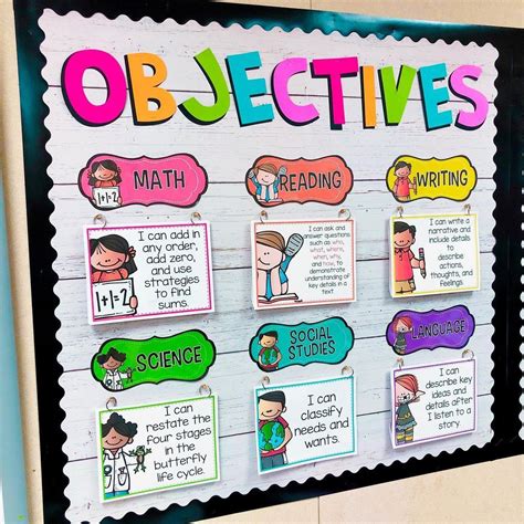 Maribel Learning In Wonderland On Instagram “this Objectives Bulletin Board Made My Tea