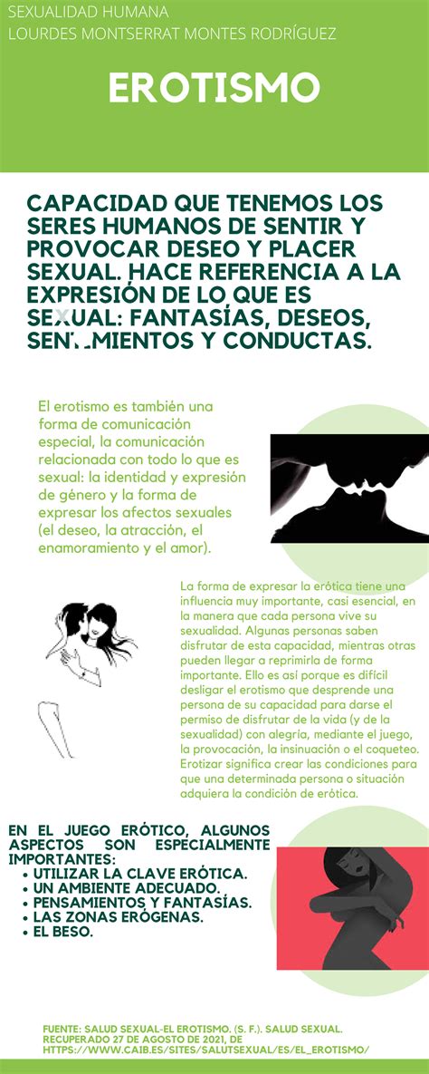 O Que E Erotismo - Infografía sobre el Erotismo y su Significado en la Sexualidad - Studocu