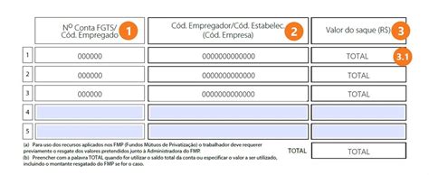 Como fazer amortização de financiamento FGTS no Itaú