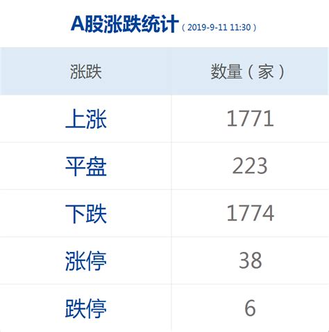 每经12点丨赴台团体游是否会受限？国台办回应；大商所理事长：积极推动生猪期货上市；广西梧州市政协主席张学军被查 每经网