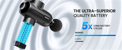 Renpho Active Massage Gun Deep Tissue Muscle Powerful