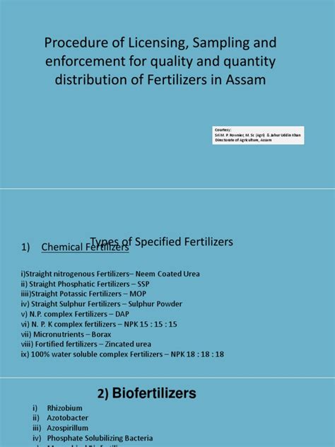 Types of Fertilizers | PDF | Fertilizer | Chemical Substances