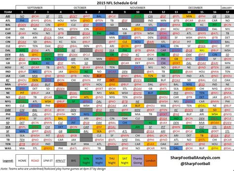 Printable Nfl Schedule For 2021 Calendar Printables In 2021 Full Hot