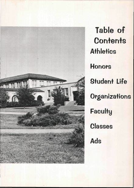 Explore 1968 Kilgore High School Yearbook, Kilgore TX - Classmates