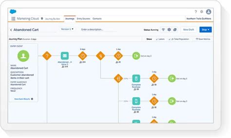 Top Crm Platforms 2021 Some Spot