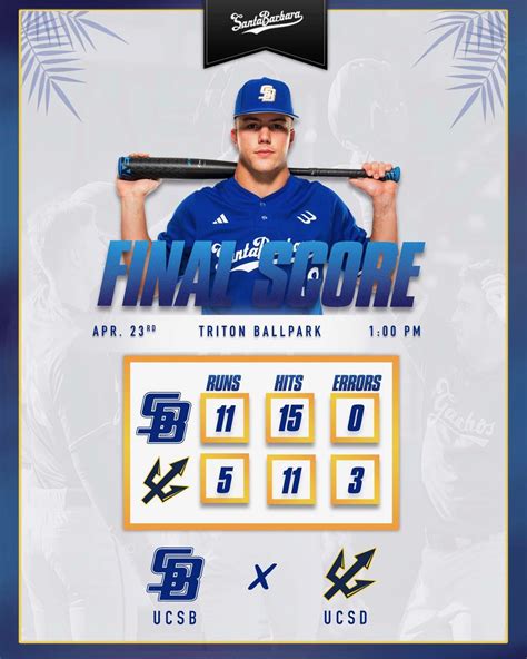 UC Santa Barbara Baseball On Twitter Gauchos Sweep The UCSD Tritons