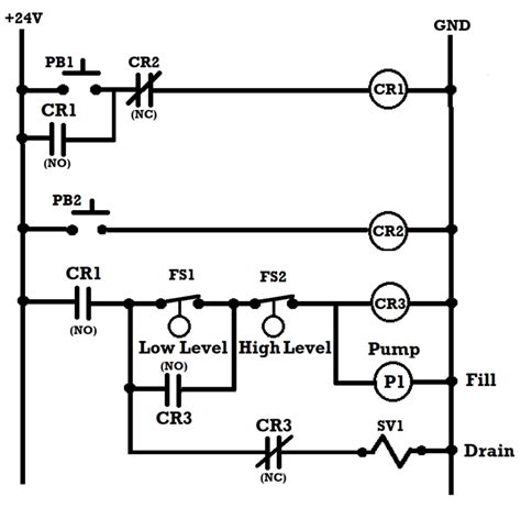 Motor Control Ladder Diagram For Interlocking A Fan And Louv