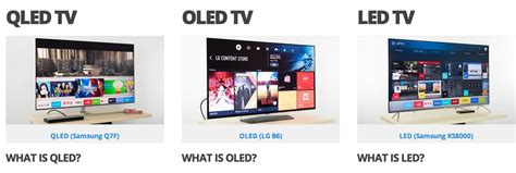 Qled или oled что лучше