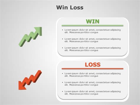 Editable Win Loss Analysis Templates For Powerpoint Slideuplift