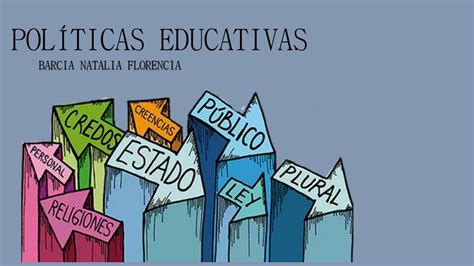 LA EVAUACION EDUCATIVA EN LATINOAMERICA Alejandro Tiana Ferrer Mind Map