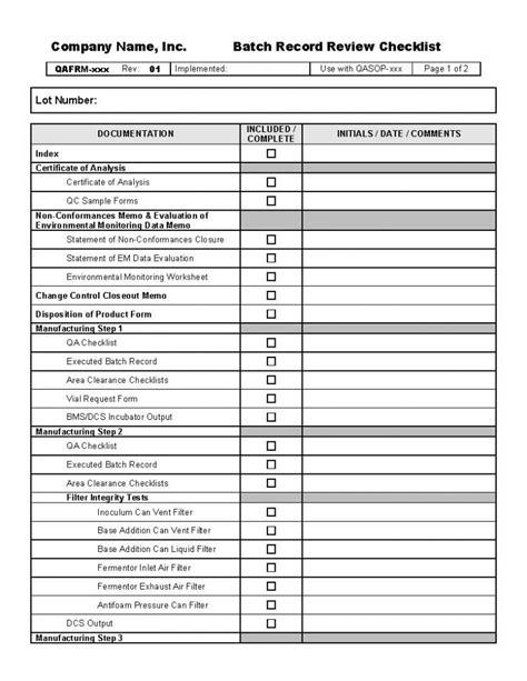 Batch Record Review Checklist Template Example Gmpdocs