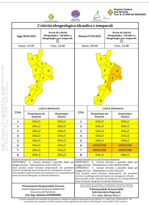 Maltempo Allerta Gialla E Arancione In Calabria In Arrivo Forti