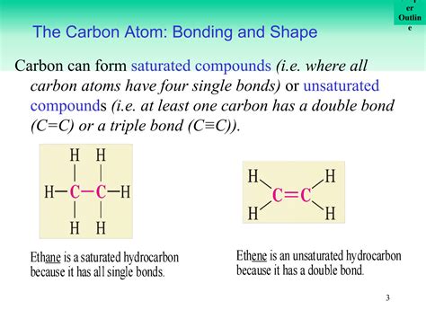 SOLUTION: What is organic chemistry - Studypool