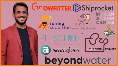 Startups Funded by Aman Gupta - Co-founder of boAt