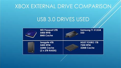 Hdd Vs Ssd Speed Chart A Comparison Of Performance