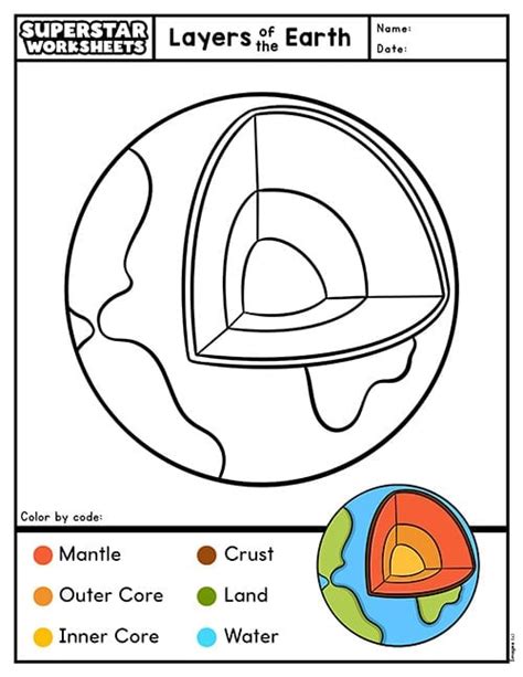 Layers Of The Earth Worksheets Superstar Worksheets Worksheets Library