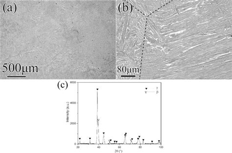 Sem Bse Image Of As Cast Microstructure With Low Magnification A And