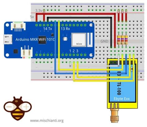 Ebyte Lora E Llcc Device For Arduino Esp Or Esp Library