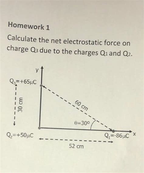 Solved Homework Calculate The Net Electrostatic Force On Chegg