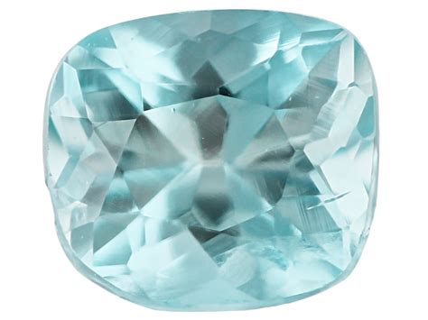 Grandidierite Gem Guide and Properties Chart